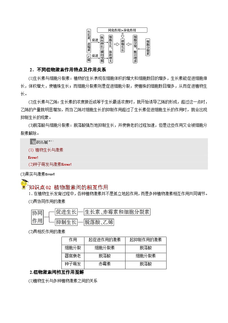 人教版(选择性必修一)高中生物同步精品讲义5.2 其他植物激素(2份打包,原卷版+教师版)03