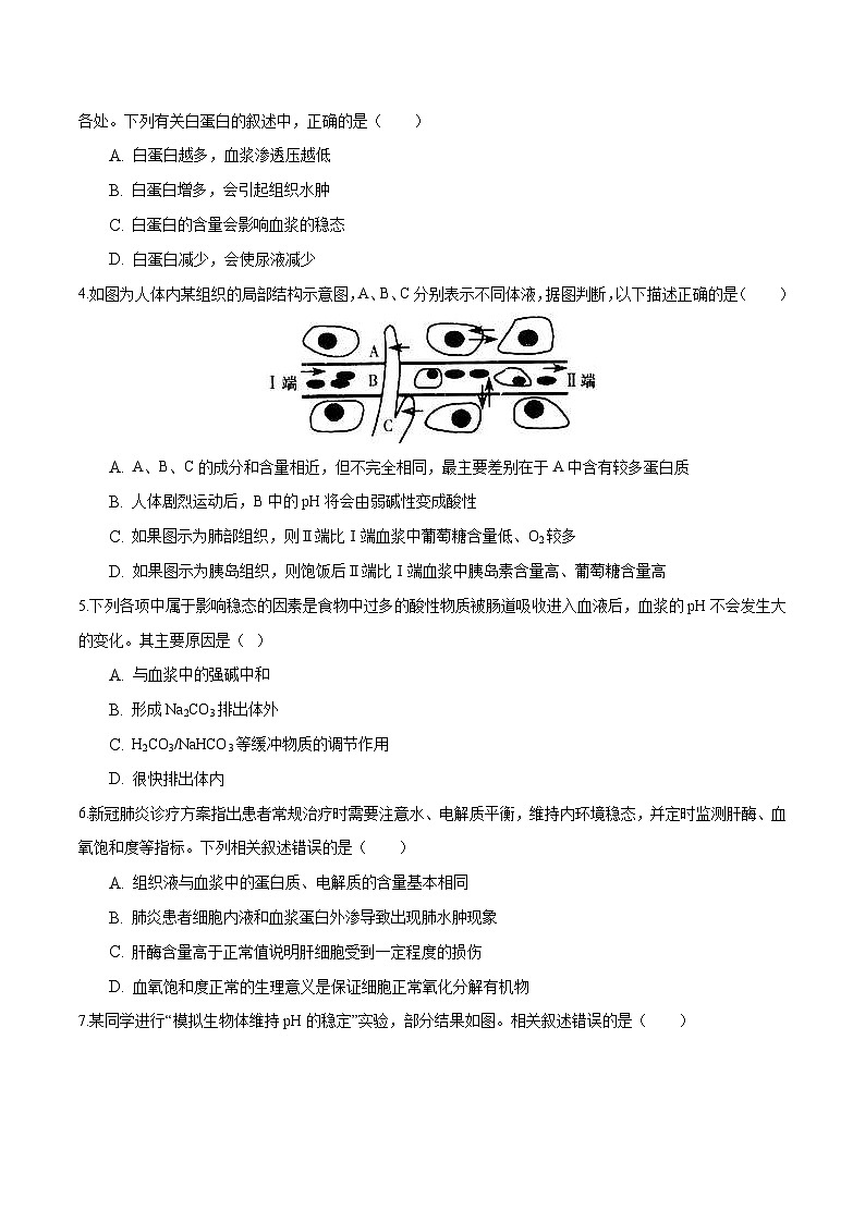 人教版(選擇性必修一)高中生物分層訓(xùn)練AB卷第1章  人體的內(nèi)環(huán)境與穩(wěn)態(tài)（能力提升練）（原卷版）第2頁