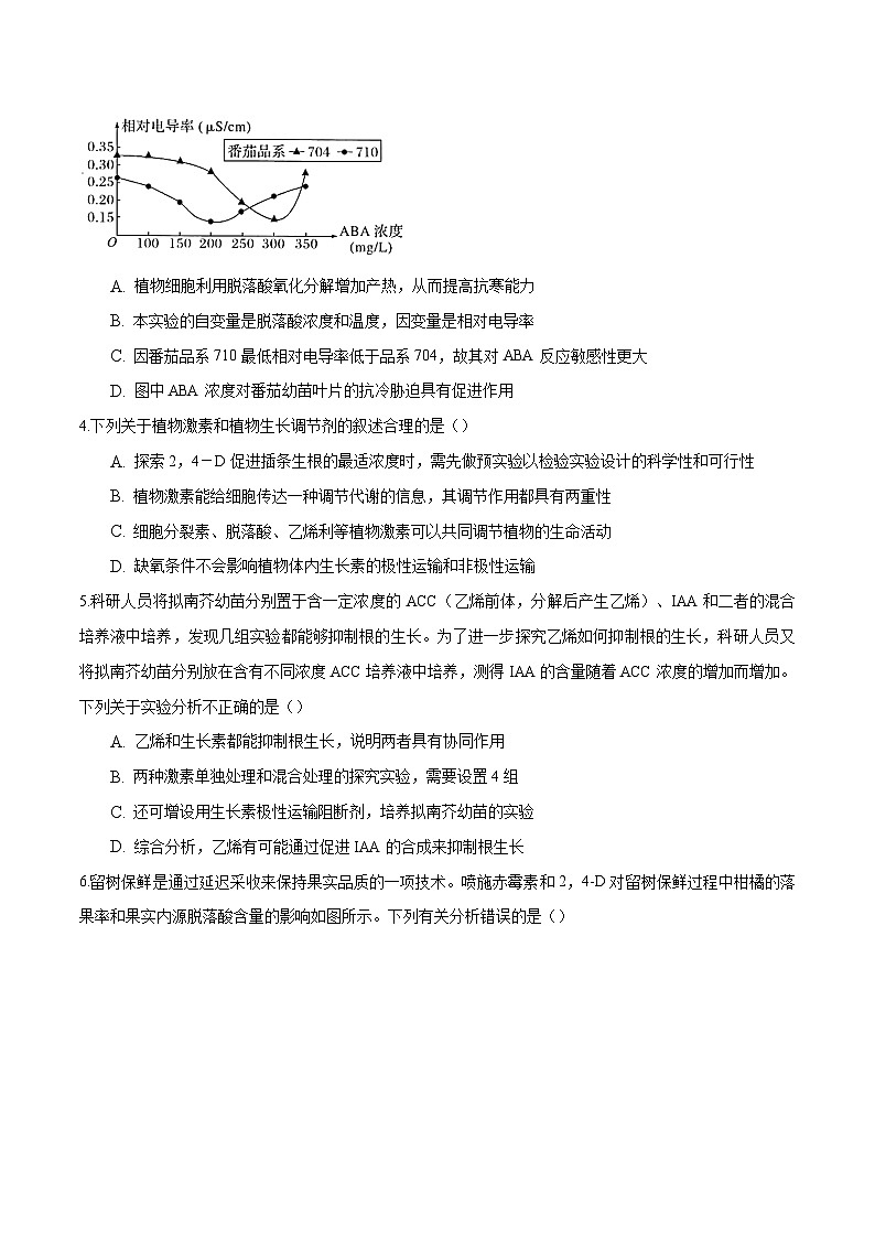 人教版(选择性必修一)高中生物分层训练AB卷第5章  植物生命活动的调节(能力提升练)(2份打包,原卷版+教师版)02