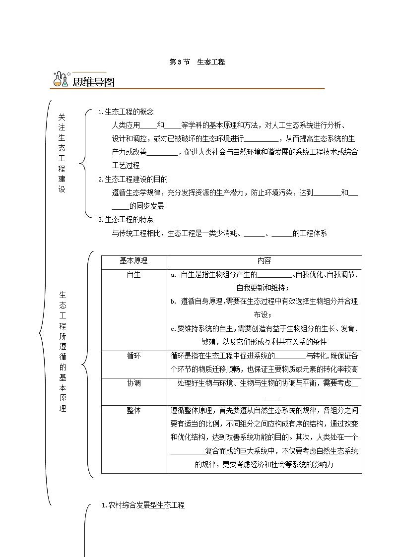 人教版(选择性必修二)高中生物同步精品讲义4.3 生态工程(2份打包,原卷版+教师版)01