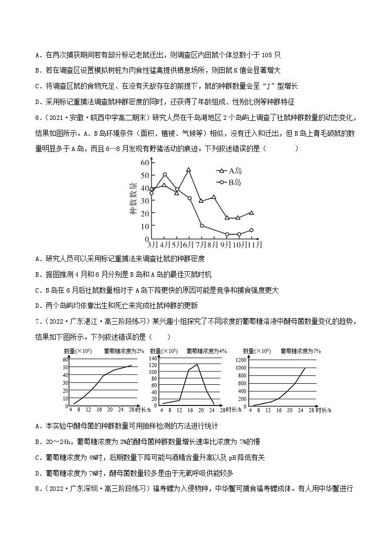 人教版(选择性必修二)高中生物分层训练AB卷第1章 种群及其动态(B卷·能力提升练)(2份打包,原卷版+教师版)02