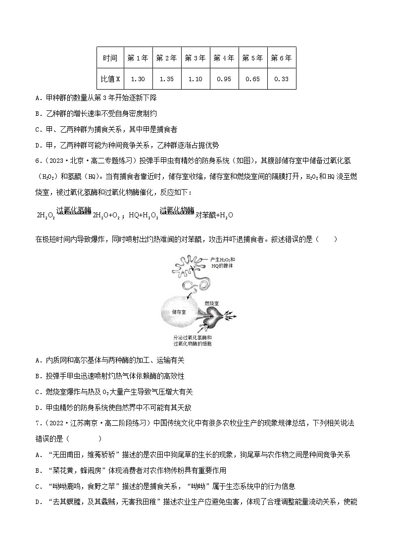 人教版(选择性必修二)高中生物分层训练AB卷第2章 群落及其演替(A卷·知识通关练)(2份打包,原卷版+教师版)02