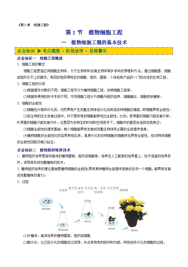 人教版(选择性必修三)高中生物同步精品讲义2.1.1 植物细胞工程的基本技术(2份打包,原卷版+教师版)01