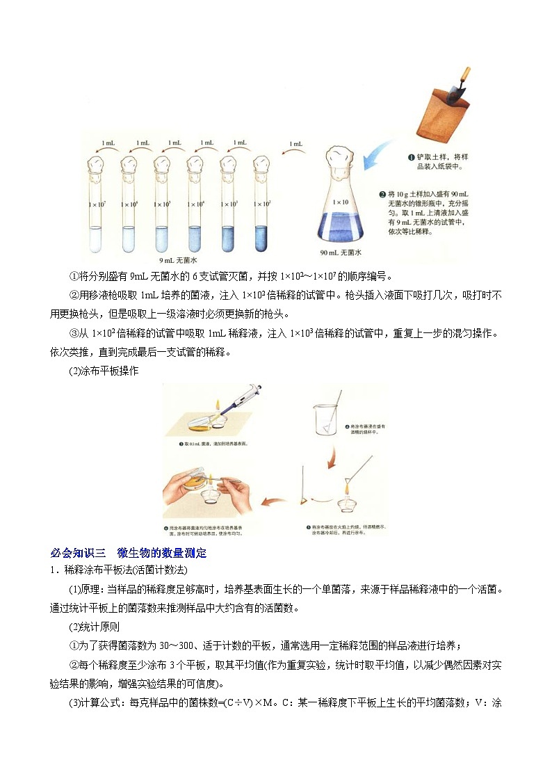人教版(选择性必修三)高中生物同步精品讲义1.2 微生物的培养技术及应用(二)(2份打包,原卷版+教师版)02