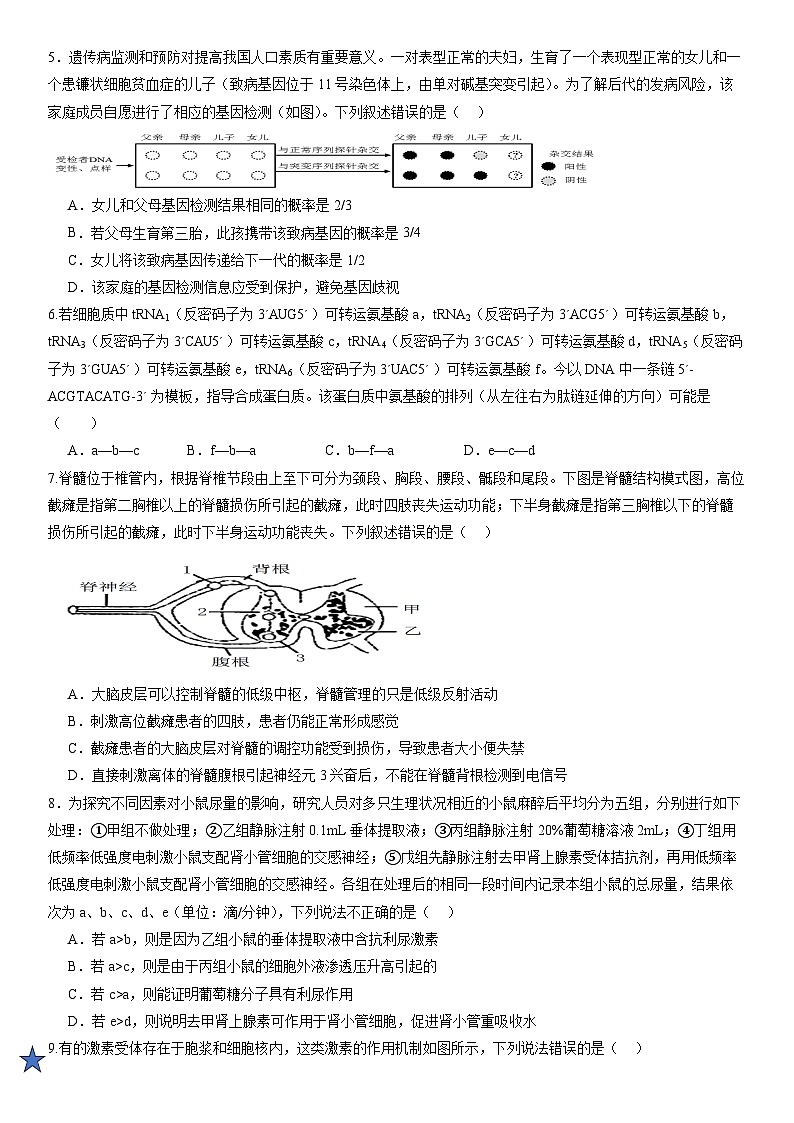 2024岳阳县一中高三开学考试生物试题含答案02