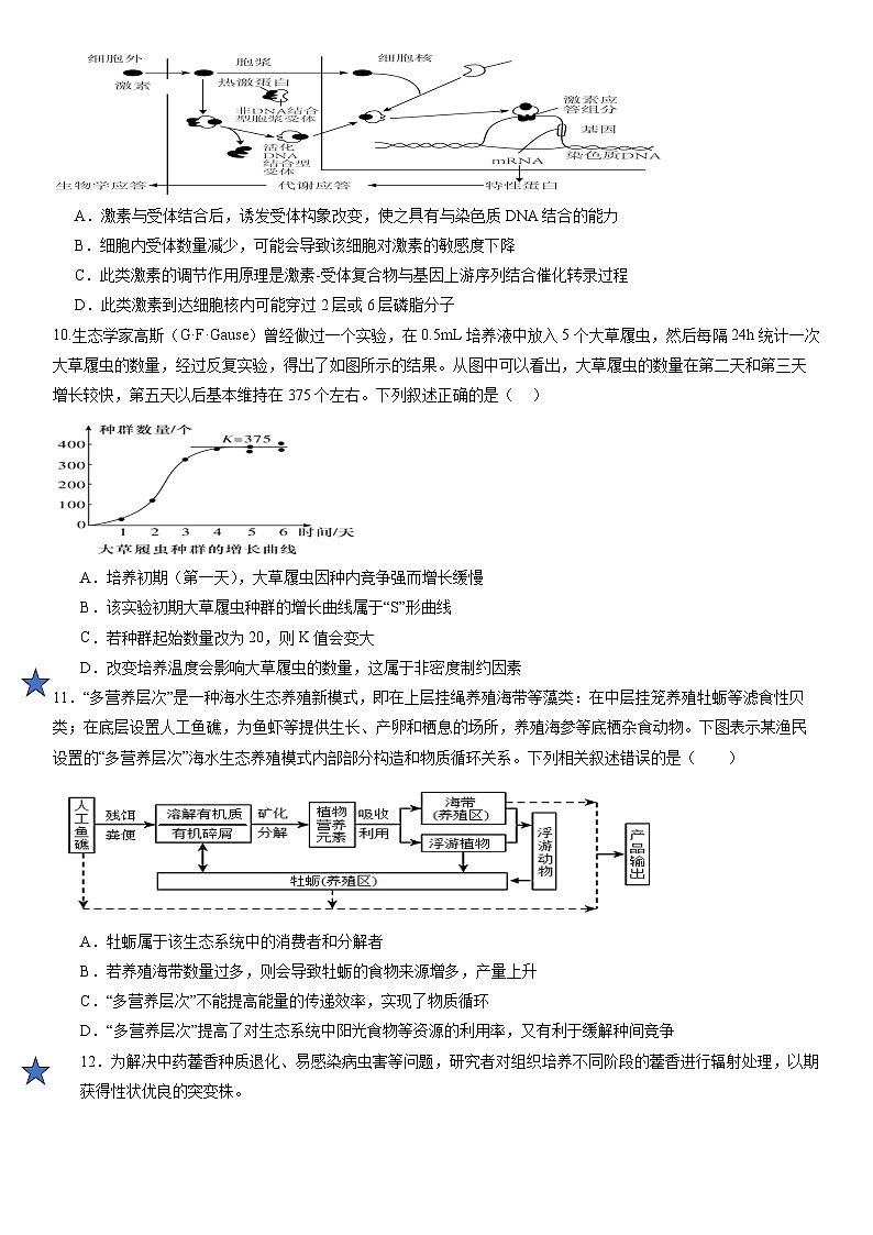 2024岳阳县一中高三开学考试生物试题含答案03