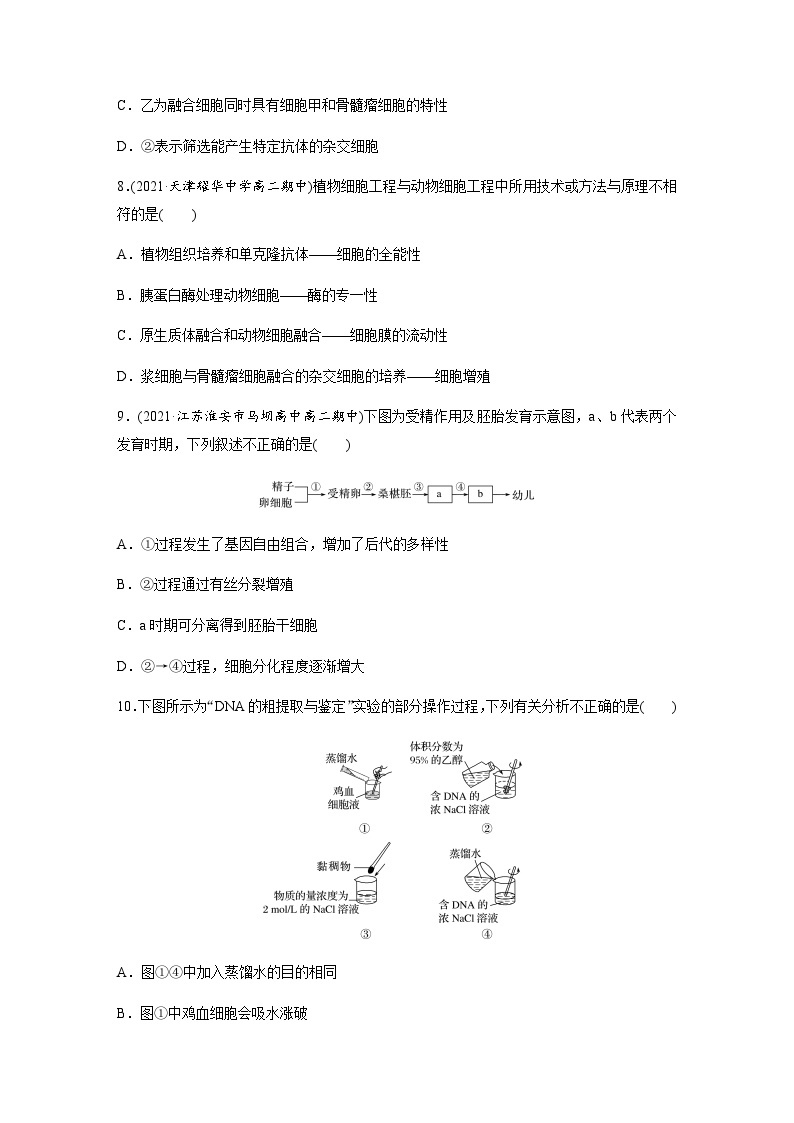 苏教版（2019）高中生物 选择性必修3  生物技术与工程  模块检测试卷(二)（word版含解析）03