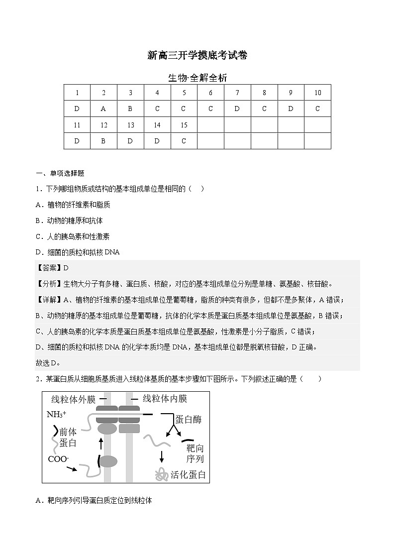 生物(北京卷)(全解全析)第1页