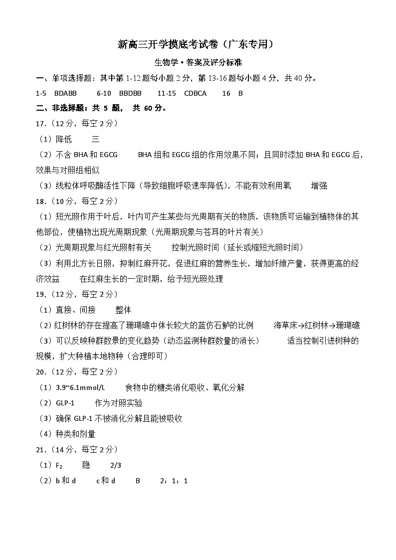 生物-新高三开学摸底考试卷(广东专用)(答案及评分标准)第1页