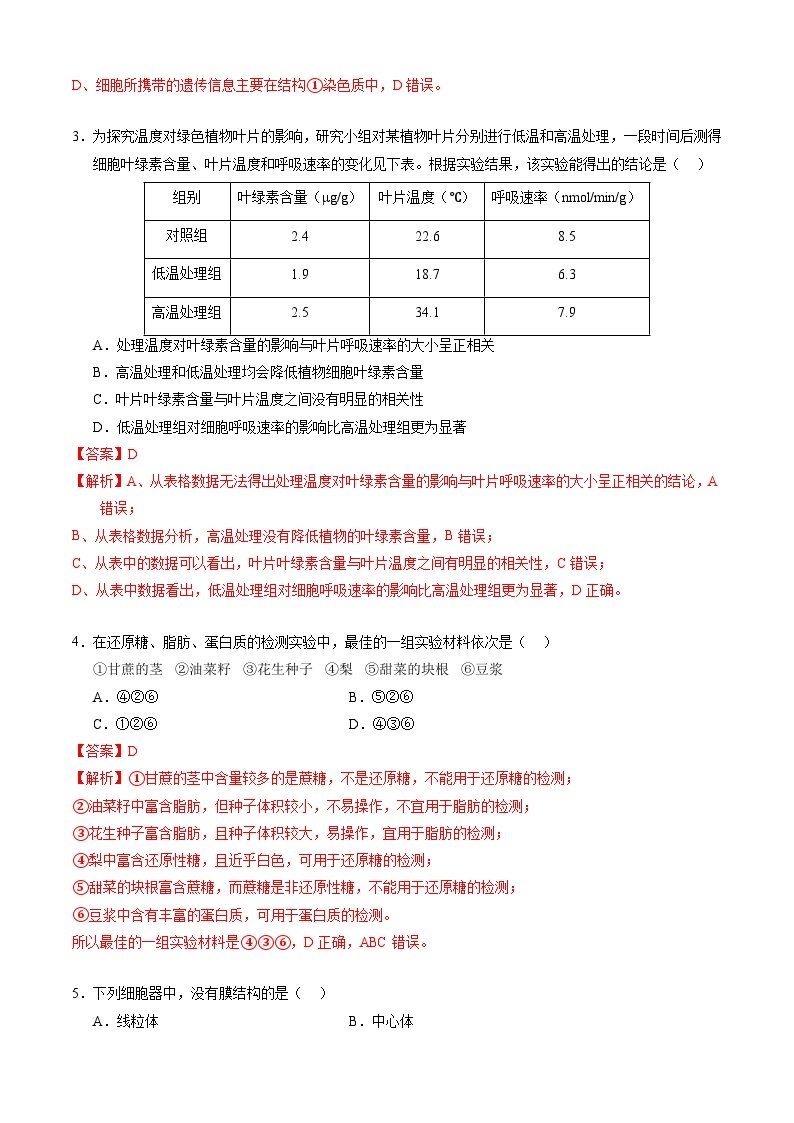 生物-新高三开学摸底考试卷（全国通用，老教材）02