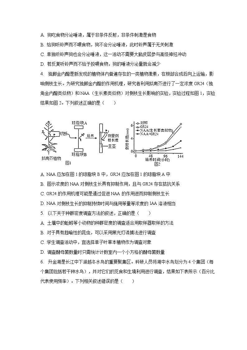 2022-2023学年福建省福州市六校联考高二(下)期末生物试卷(含解析)02
