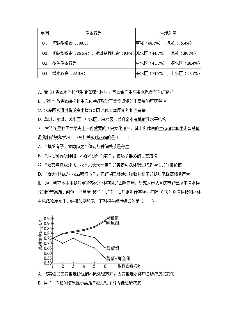 2022-2023学年福建省福州市六校联考高二(下)期末生物试卷(含解析)03