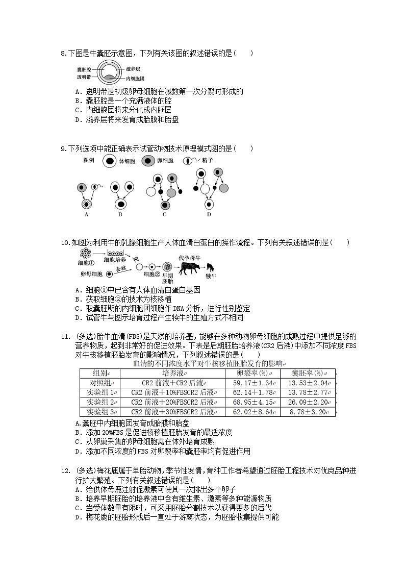 高考生物一轮复习 课后作业本42 胚胎工程与生物技术的安全性和伦理问题(含解析)第2页