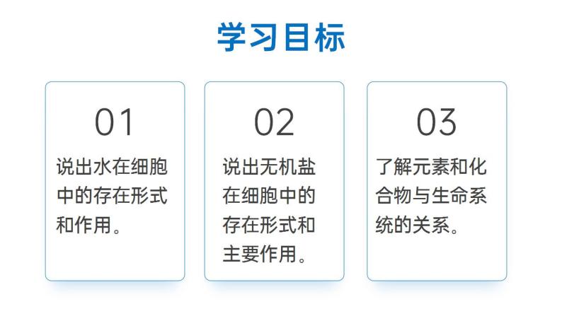 【核心素养】人教版高中生物必修一2.2 细胞中的无机物 课件02