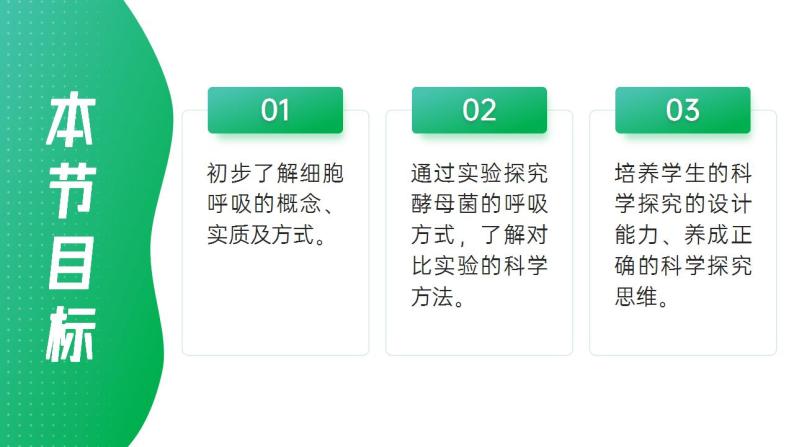 【核心素养】人教版高中生物必修一5.3.1 细胞呼吸的原理和应用（第一课时） 课件03