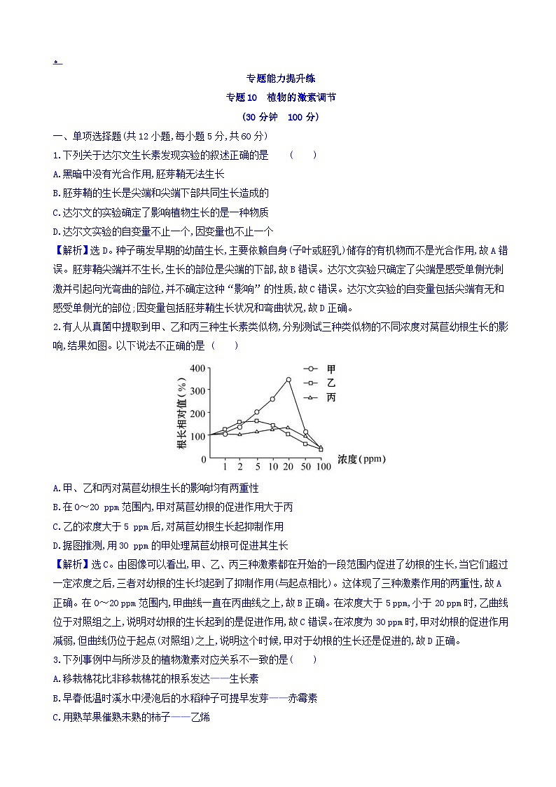 高考生物二轮复习练习:专题10 植物的激素调节 专题能力提升练(含答案)第1页