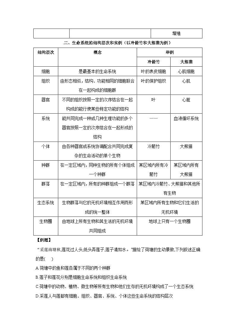 人教版(2019)必修一 1.1细胞是生命活动的基本单位 学案第3页