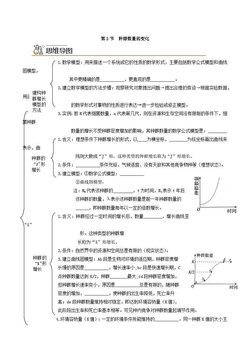 1.2 种群数量的变化(学生版)第1页