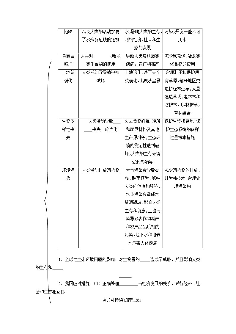 4.1 人类活动对生态环境的影响(学生版)第3页