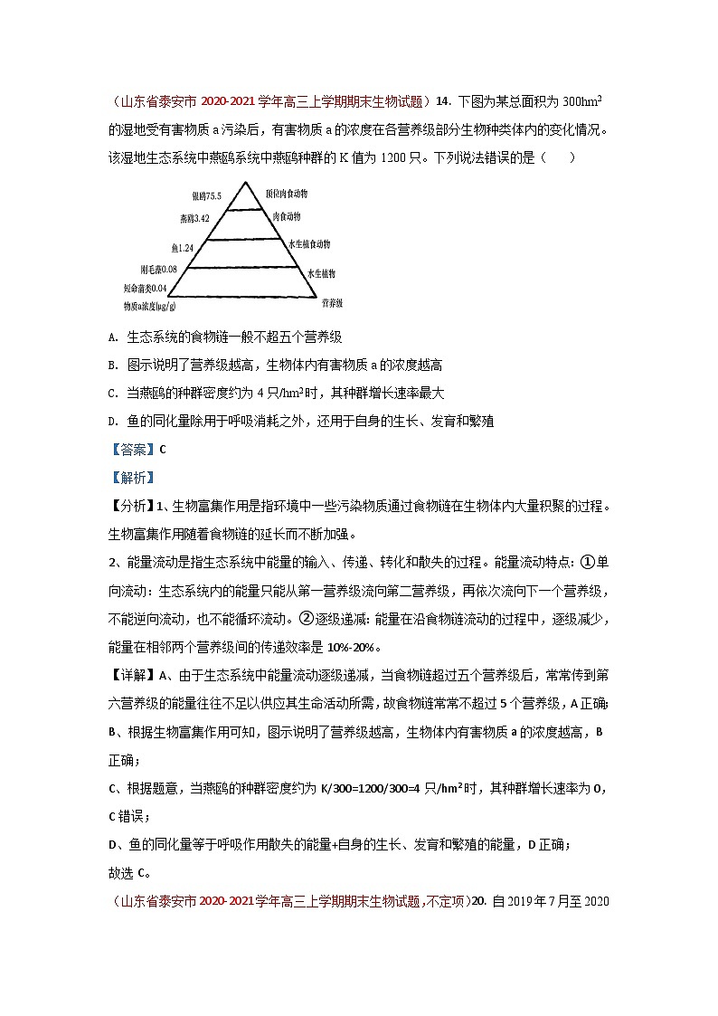 专题16 种群和群落-2021届山东高三生物模拟试卷分类汇编(6月刊)第1页