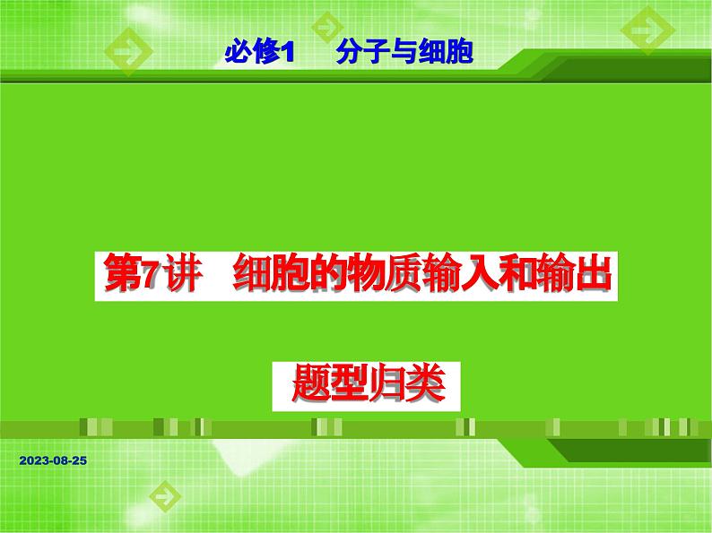 第7讲 细胞的物质输入和输出(题型归类)-【一轮精讲】备战2024年高考生物一轮复习课件精讲和题型归纳第1页