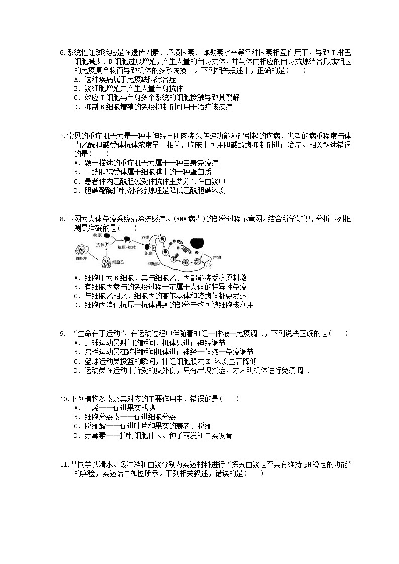 高考生物 三轮冲刺练习 生命活动的调节 五(20题含答案解析)第2页