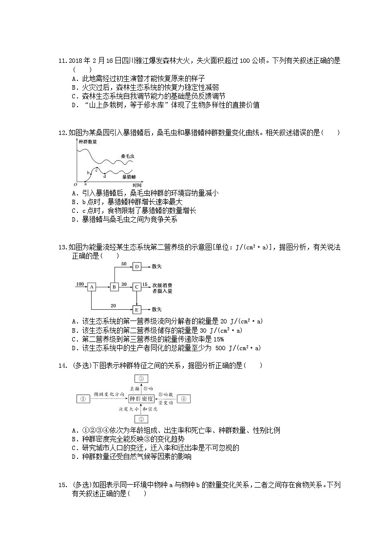 高考生物 三轮冲刺练习 生物与环境 四(20题含答案解析)第3页