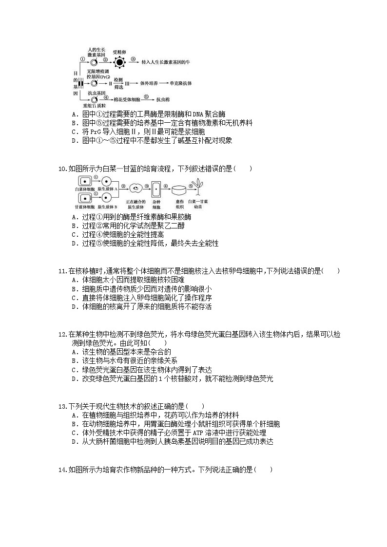 高考生物 三轮冲刺练习 现代生物科技 二(20题含答案解析)第3页