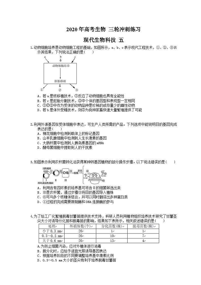 高考生物 三轮冲刺练习 现代生物科技 五(20题含答案解析)第1页
