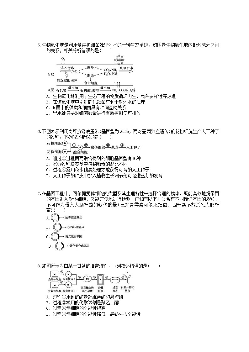 高考生物 三轮冲刺练习 现代生物科技 五(20题含答案解析)第2页