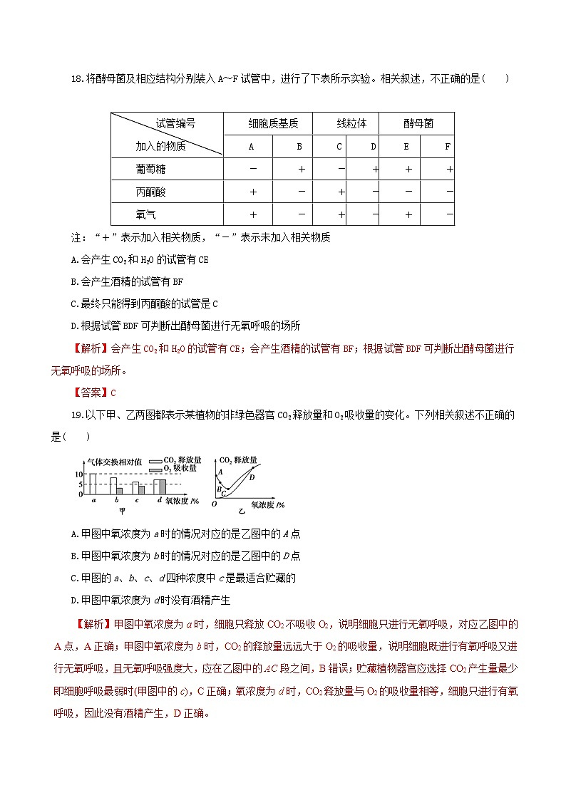 高考生物热点难点突破专题05细胞呼吸与光合作用热点难点突破含解析第3页