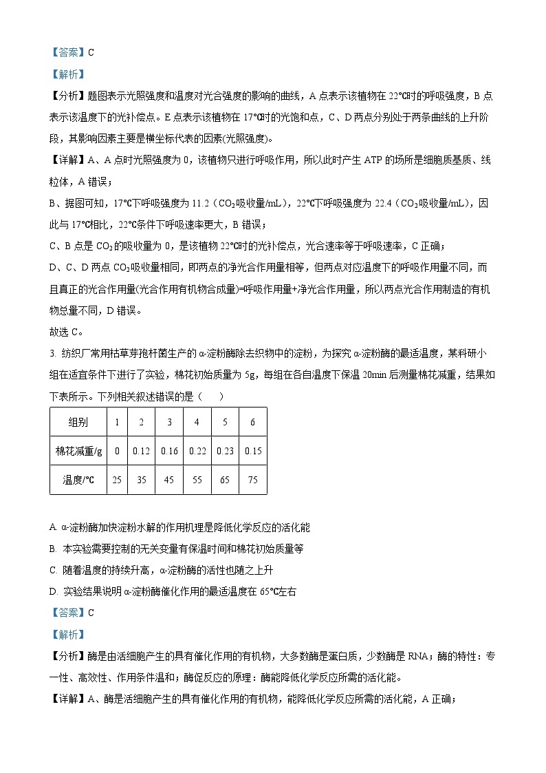 重庆市长寿中学2022-2023学年高一生物下学期4月期中试题（Word版附解析）02