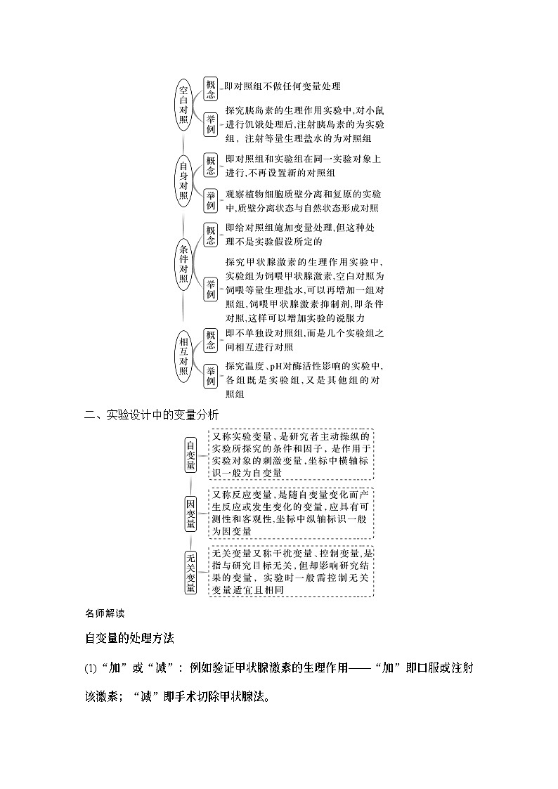 2024年高考生物大一轮必修1复习讲义::微专题2 实验专题讲座第2页