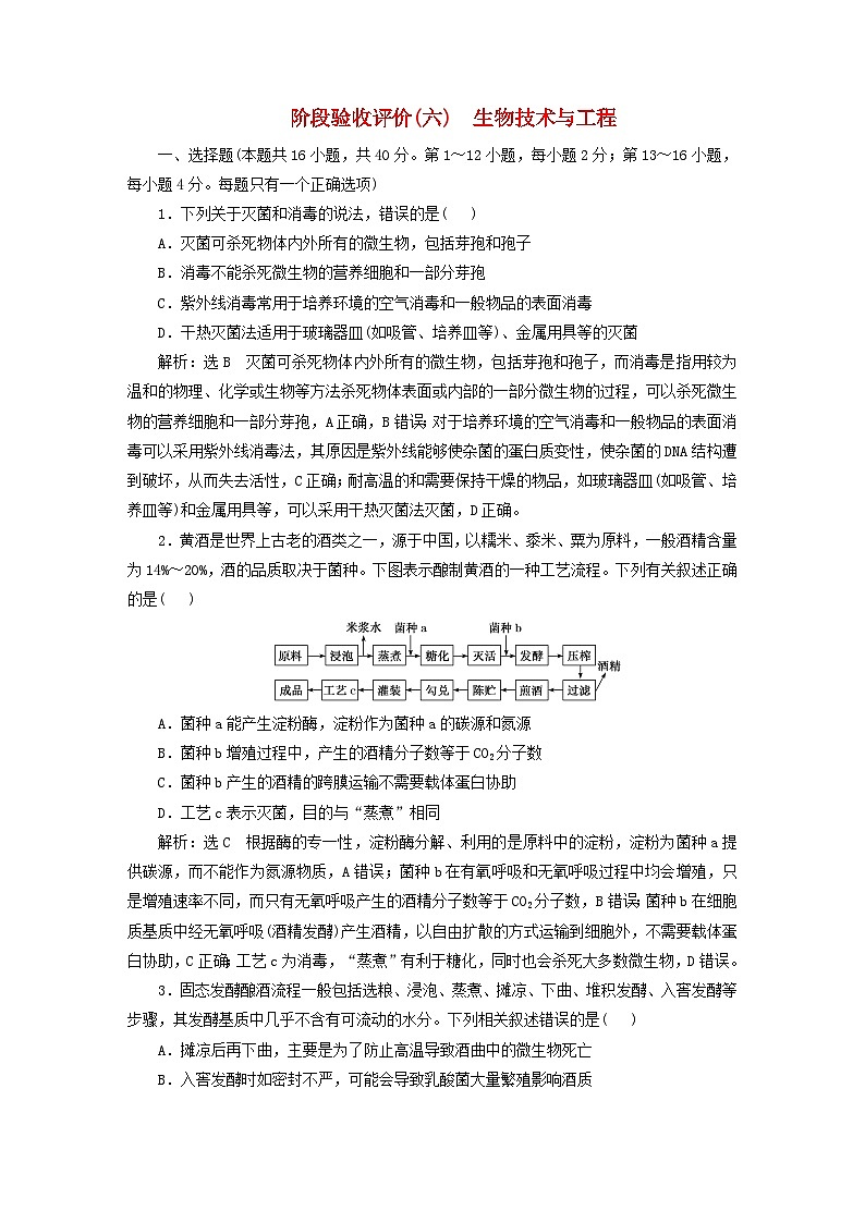 2024届高考生物一轮总复习阶段验收评价六生物技术与工程第1页