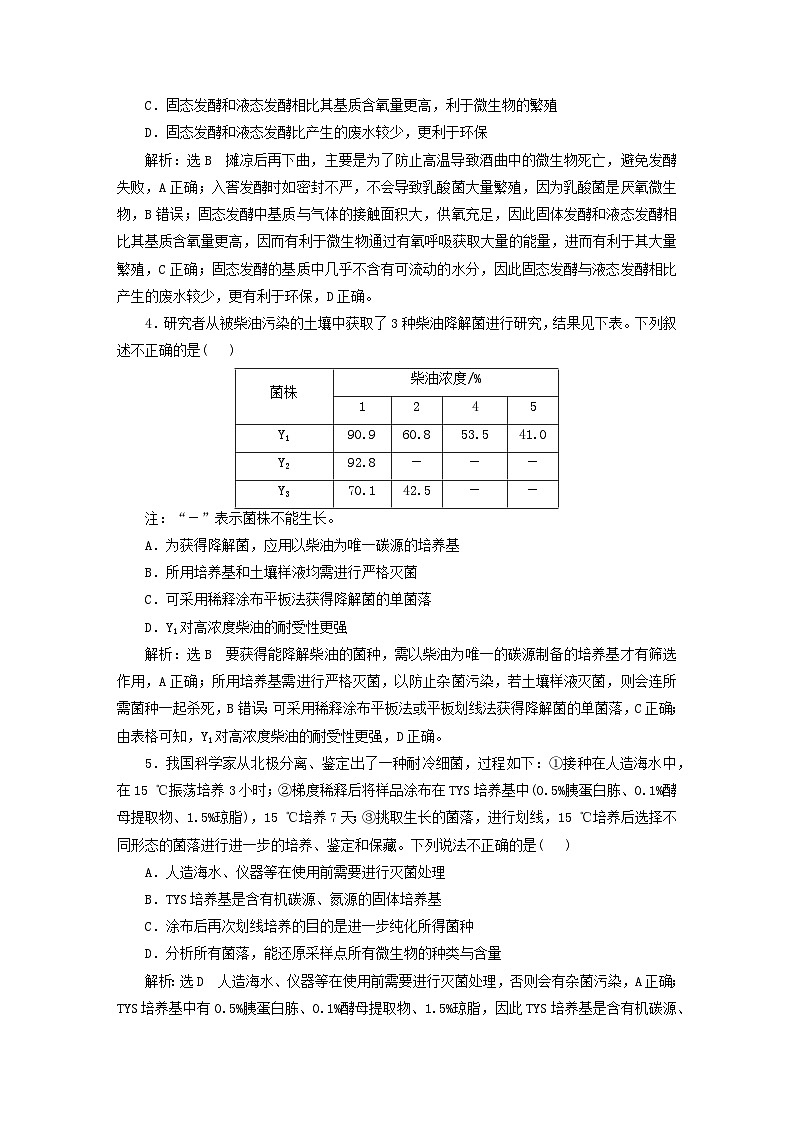 2024届高考生物一轮总复习阶段验收评价六生物技术与工程第2页