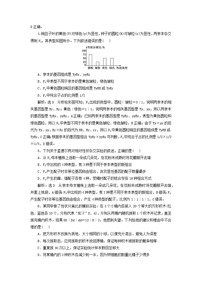 2024届高考生物一轮总复习课时验收评价十八孟德尔遗传定律的发现与内容第2页