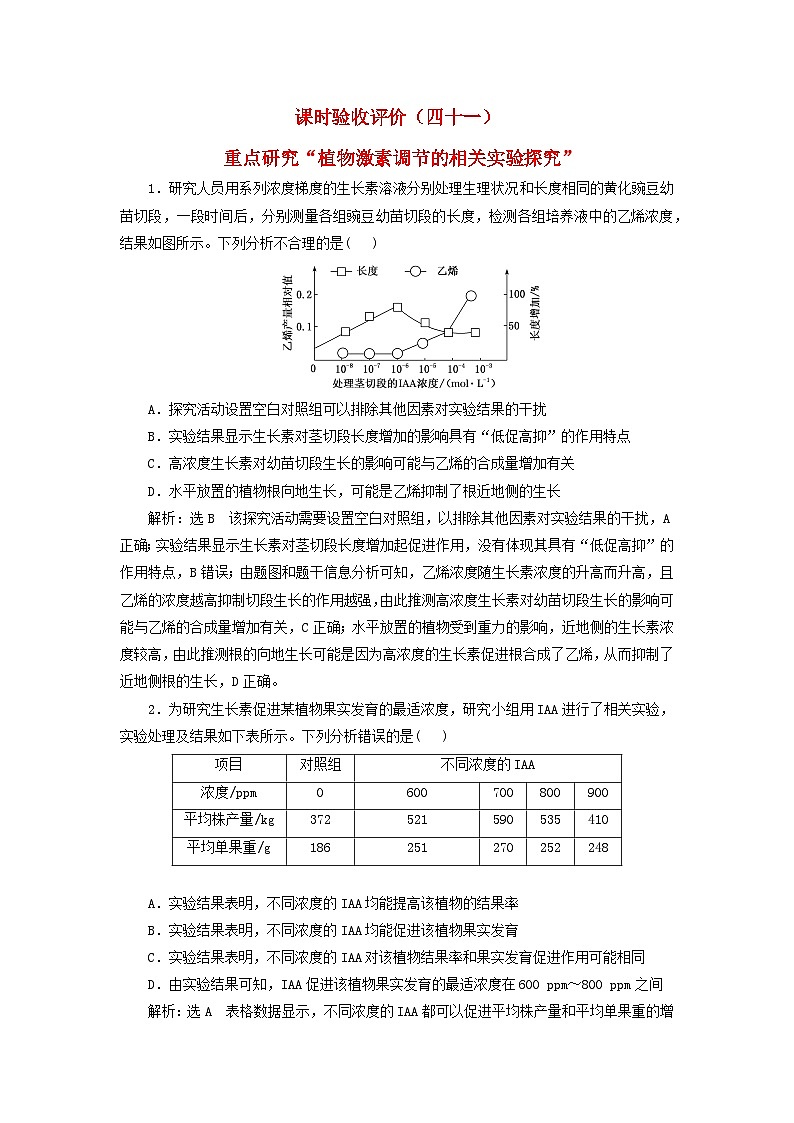 2024届高考生物一轮总复习课时验收评价四十一重点研究“植物激素调节的相关实验探究”第1页