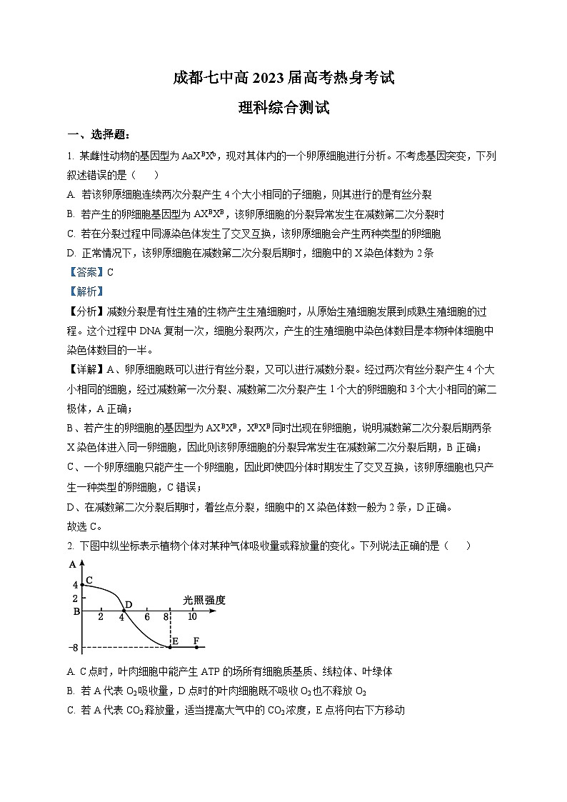四川省成都市七中2023届高三下学期热身考试理综生物试题(解析版)第1页