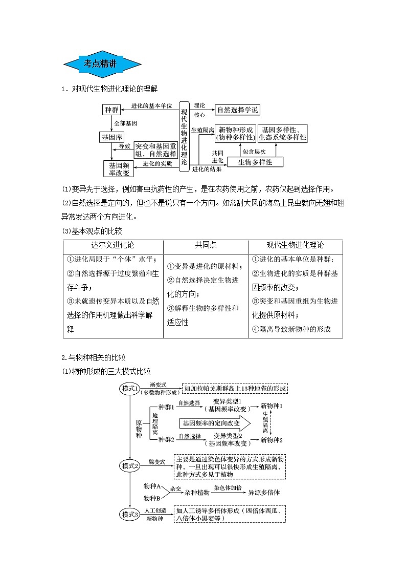 专题22 生物的进化(串讲)-备战2024年高考生物一轮复习串讲精练(新高考专用)(原卷版)03