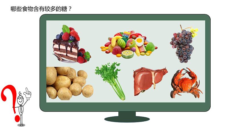 第2章 第3节 细胞中的糖类和脂质 高中生物学人教版(2019)必修一课件PPT第6页