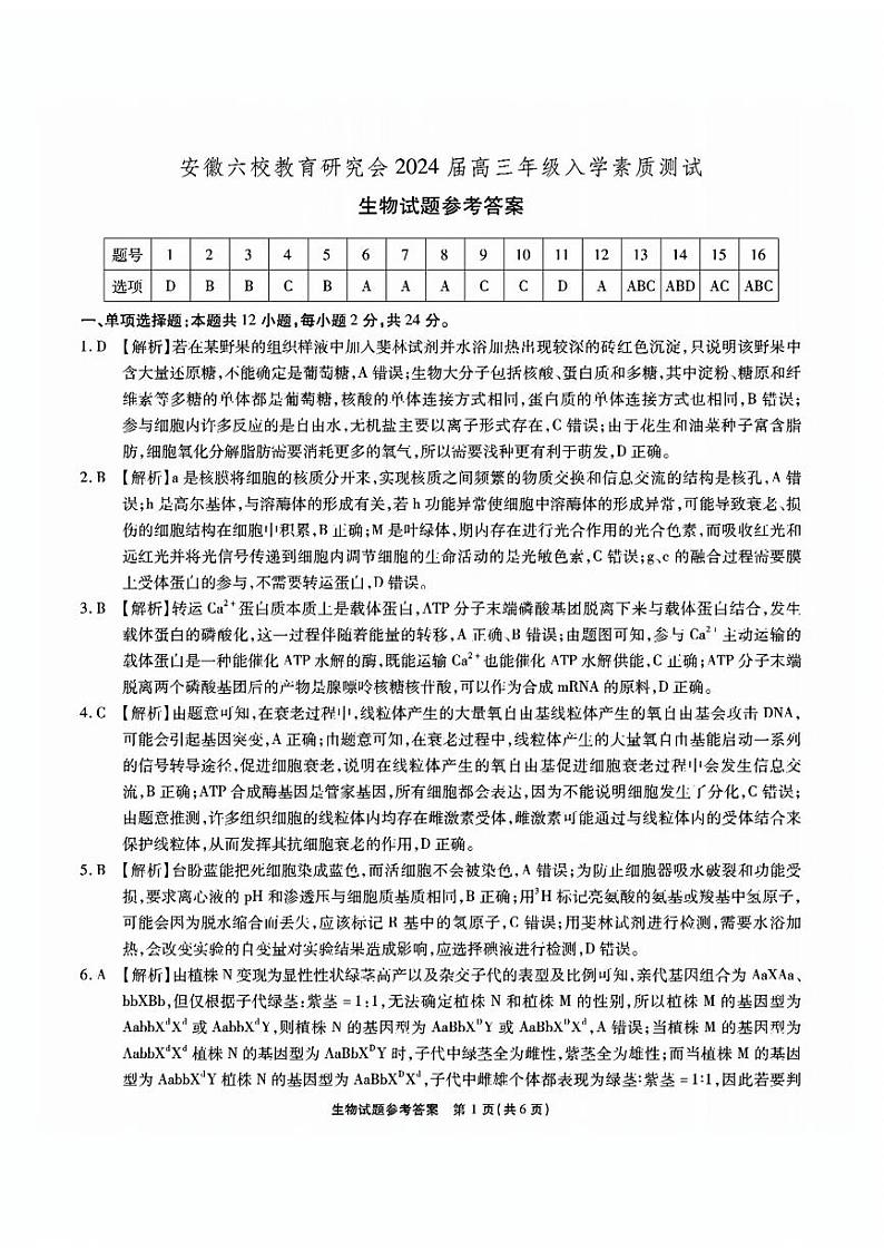 2024安徽省六校教育研究会高三入学考试(8月)生物PDF版含解析01
