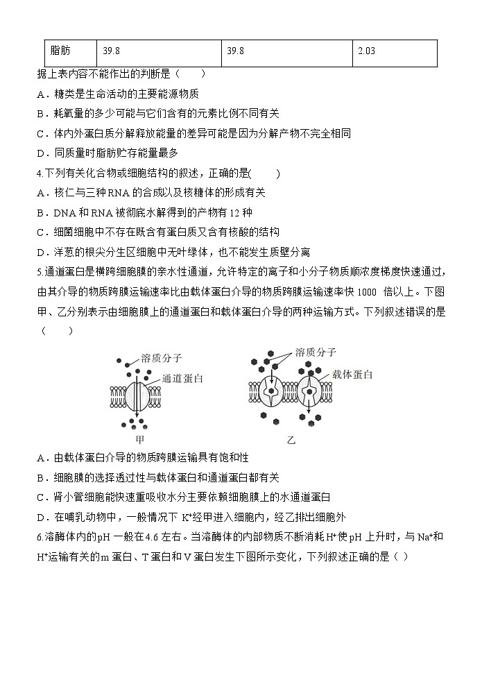 河南省重点高中2021-2022学年高三上学期阶段性调研联考二生物试题(Word版含答案)第2页