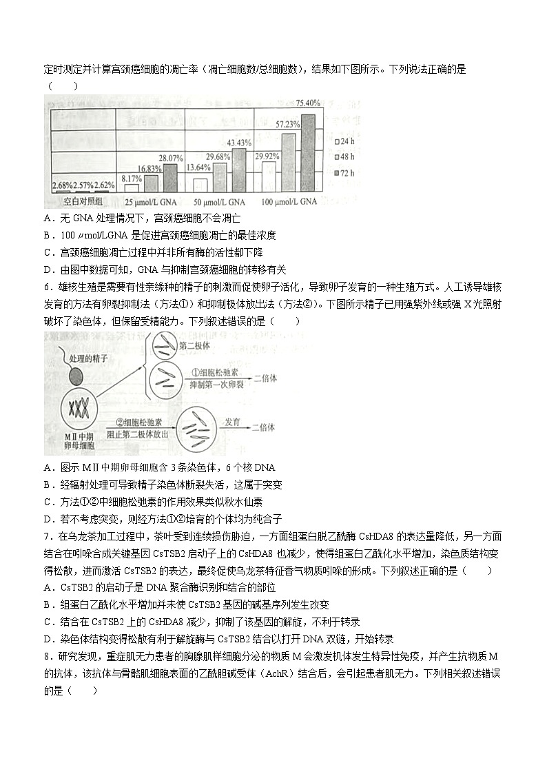 山东省百校2023-2024学年高三上学期开学摸底联考生物试题02