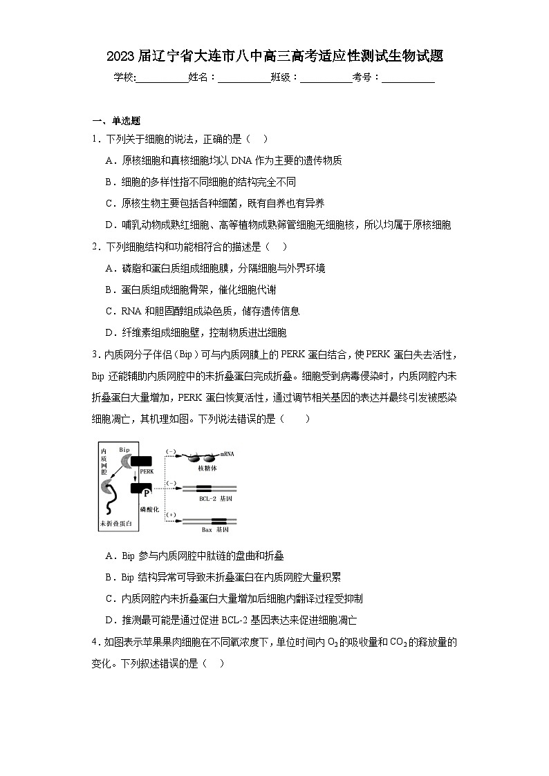 2023届辽宁省大连市八中高三高考适应性测试生物试题(含解析)第1页