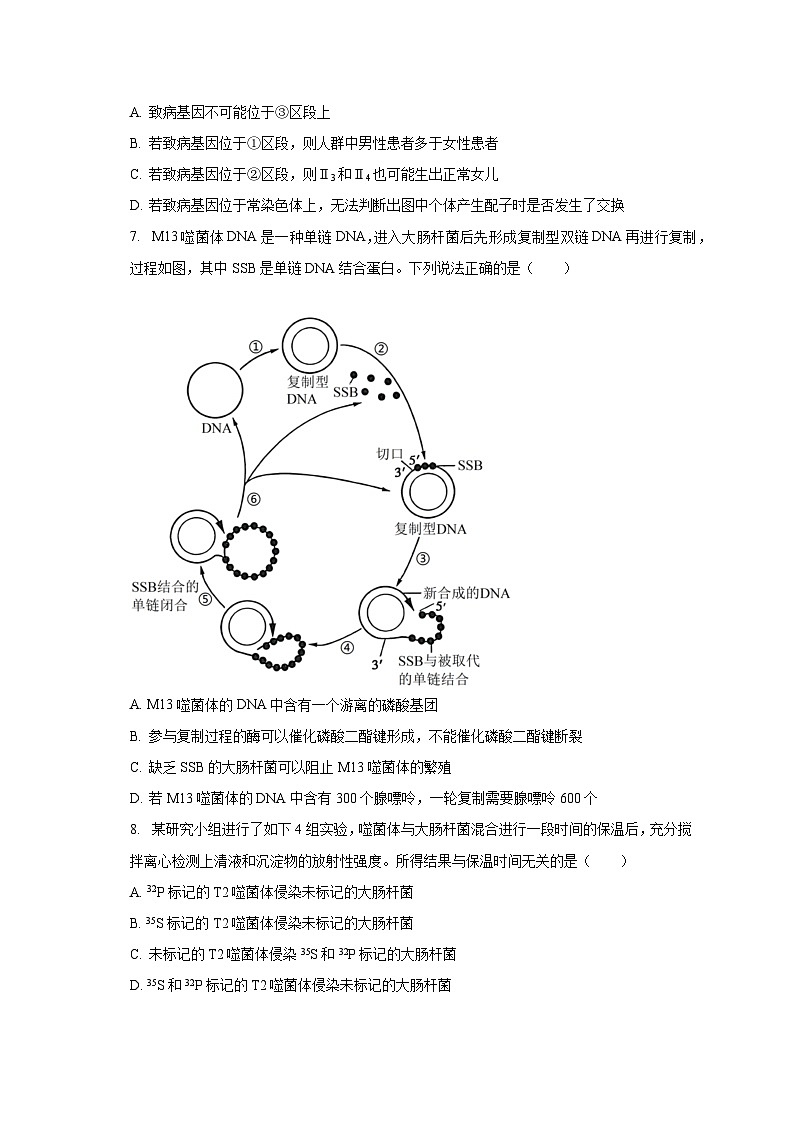 2022-2023学年山东省滨州市高一(下)期末生物试卷(含解析)第3页