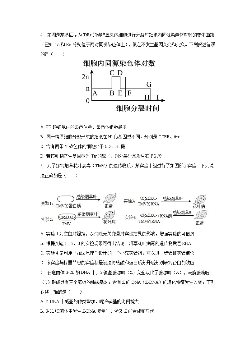 2022-2023学年山东省烟台市高一(下)期末生物试卷(含解析)第2页