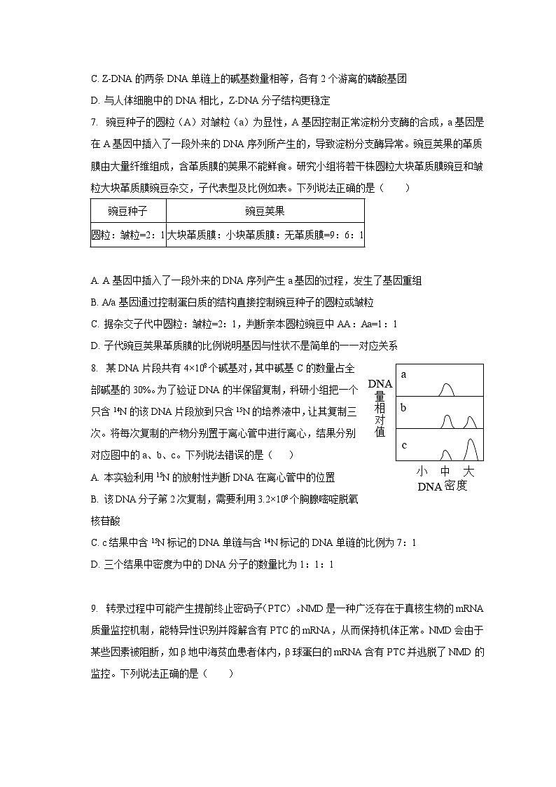 2022-2023学年山东省烟台市高一(下)期末生物试卷(含解析)第3页