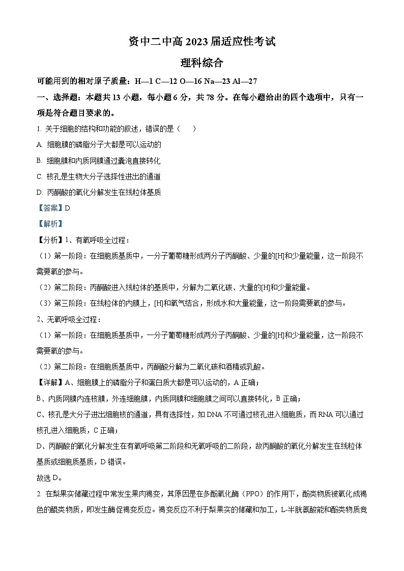 四川省内江市资中县二中2023届高三生物下学期适应性考试试题(Word版附解析)第1页