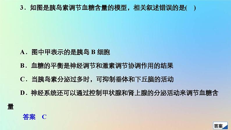 2023新教材高中生物第3章体液调节第2节激素调节的过程作业课件新人教版选择性必修1第7页