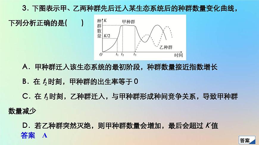 2023新教材高中生物期末檢測作業(yè)課件新人教版選擇性必修2第6頁
